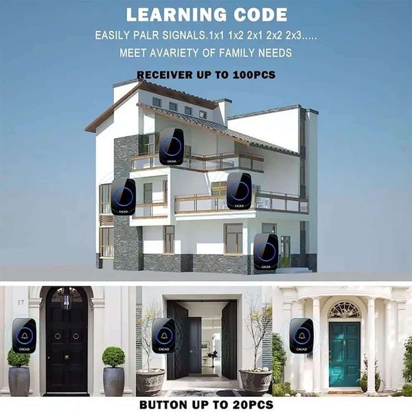 زنگ بی سیم سنسور دار حرکتی مخصوص اتاق عمل