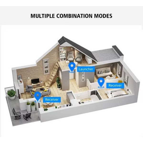 زنگ بی سیم مدل 2Q189-BB به همراه شستی