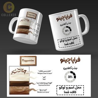 ماگ کافه ای سفارشی طرح فراپاچینو (Frappuccino) معمولی ، مشکی ، حرارتی