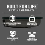 مجموعه ظروف سفری استنلی مدل Fry Pan Set کد F2021