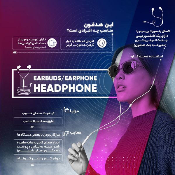 هدفون بلوتوثی دامیکس مدل M25 ENC