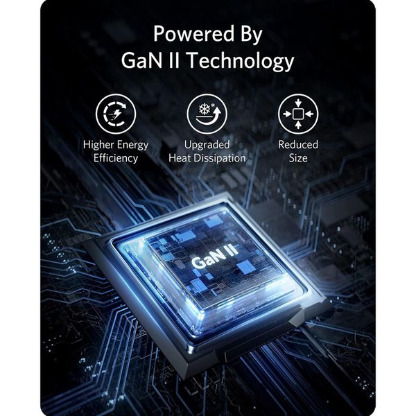 شارژر دیواری 65 وات انکر مدل A2667 Nano 2