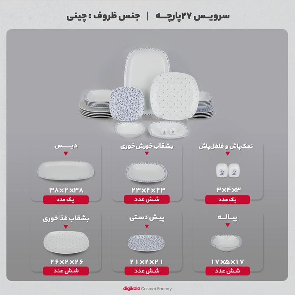 سرویس غذاخوری 27 پارچه چینی زرین ایران مدل کواترو ورنیکا درجه یک