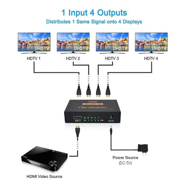 اسپلیتر 1 به 4 HDMI مدل UHD-HTS 4K