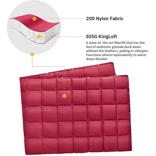 پتوی سفری کینگ کمپ مدل KS2013 کد F2022