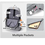 کوله پشتی روزمره وارداتی کد 9118