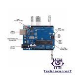برد آردوینو ARDUINO UNO R3