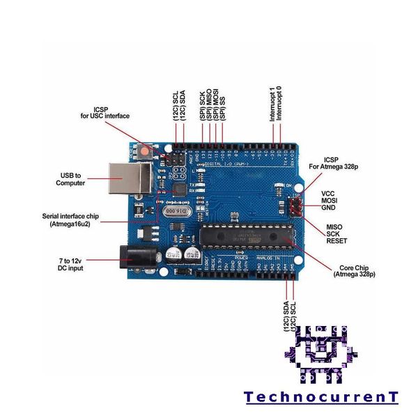 برد آردوینو ARDUINO UNO R3