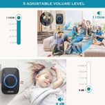 زنگ بی سیم سنسور دار حرکتی مخصوص اتاق عمل