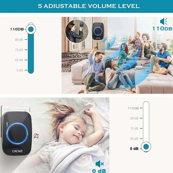 زنگ بی سیم سنسور دار حرکتی مخصوص اتاق عمل