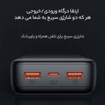 پاوربانک 20000 مکدودو 22.5W مدل MC-389