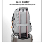 کوله پشتی روزمره وارداتی کد 9118