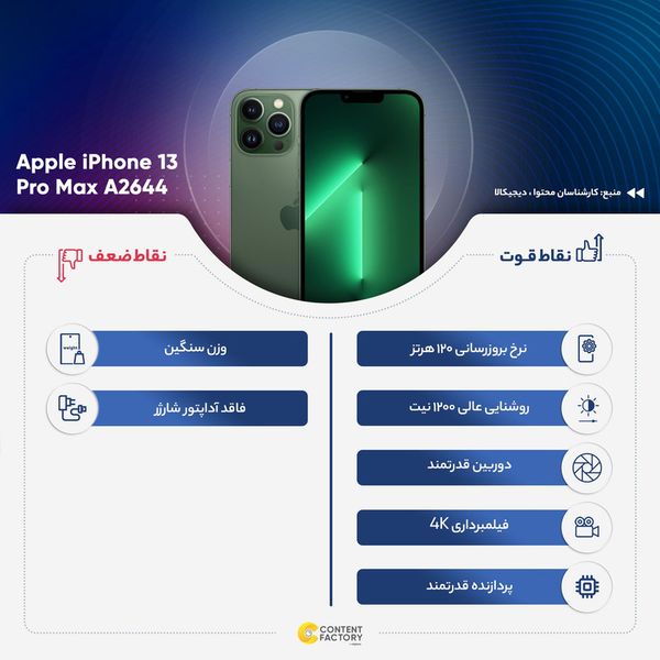 گوشی موبایل اپل مدل iPhone 13 Pro Max ZAA دو سیم‌ کارت ظرفیت 256 گیگابایت و رم 6 گیگابایت - نات اکتیو