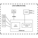 اکسس پوینت بی سیم میکروتیک مدل (LHG 5 (RBLHG-5nD