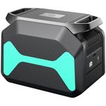 پاور استیشن پاورولوجی ظرفیت 320000 هزار میلی امپر