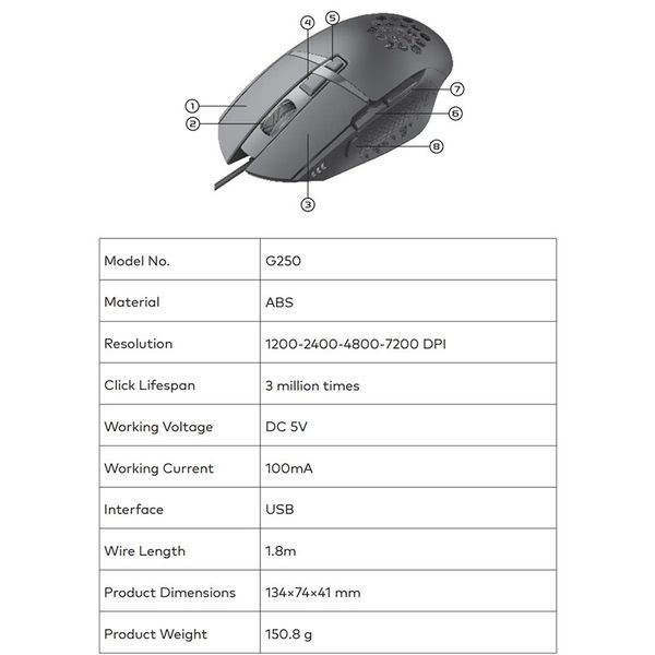 ماوس گیمینگ گرین مدل G250 با سیم