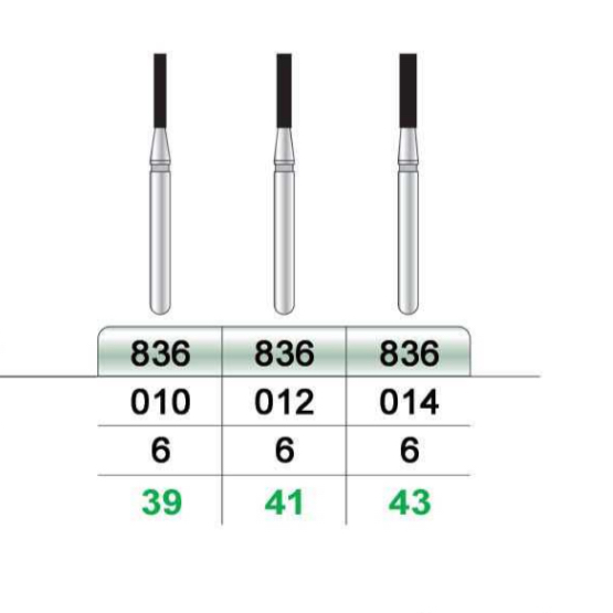 فرز الماسی فیشور متوسط تیزکاوان دور سبز