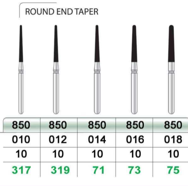 فرز الماسی شولدر تیزکاوان رند اند تیپر دور سبز