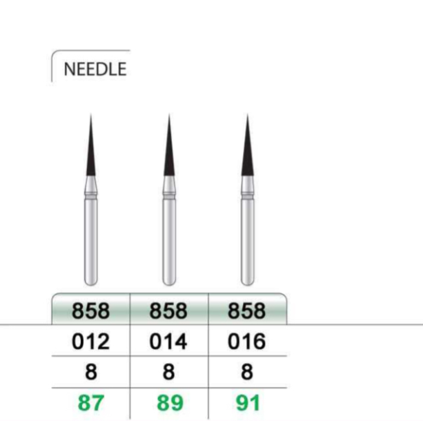 فرز الماسی نیدل / سوزنی / زیر لثه کوتاه تیزکاوان دور سبز