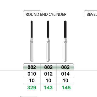 فرز الماسی فیشور سرگرد بلند تیزکاوان دور سبز