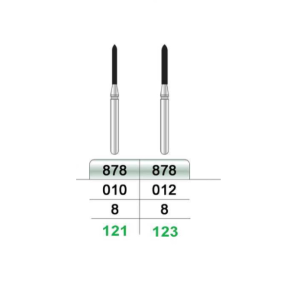 فرز الماسی چمفر  متوسط تیزکاوان Teeskavan دور سبز