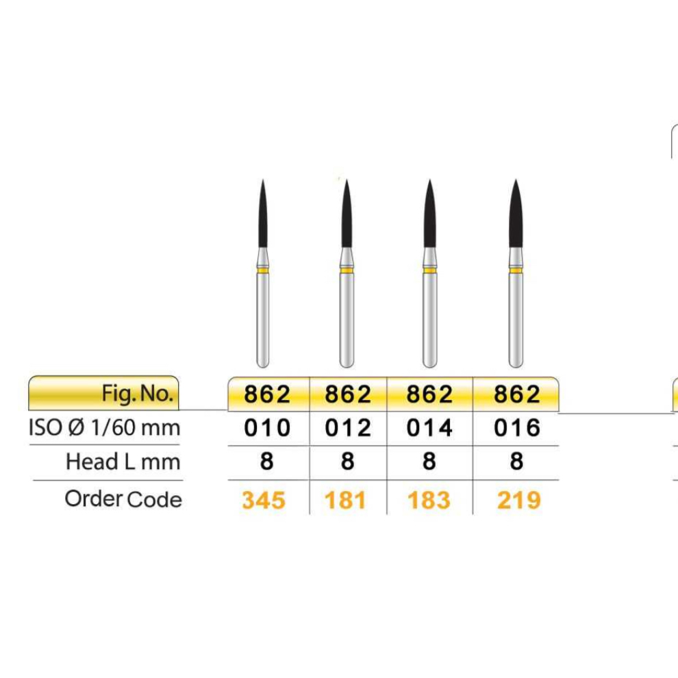 فرز پرداخت کامپوزیت فلیم متوسط تیزکاوان | فرز Teeskavan 