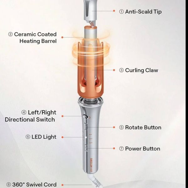 فر کننده مو شیگلم مدل 25mm و 32mm