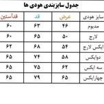 هودی کاپلی دایناسوری ( مشکی)