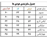 هودی مشکی طرح ماه