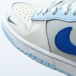 کتونی Nike SB Dunk Blue 121229