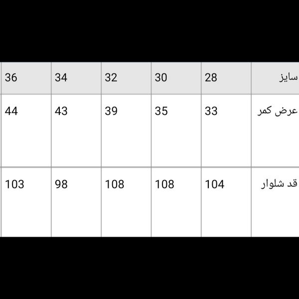 شلوار جین بگی مردانه آبی روشن