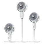 پنکه شارژی مدل f1 fan