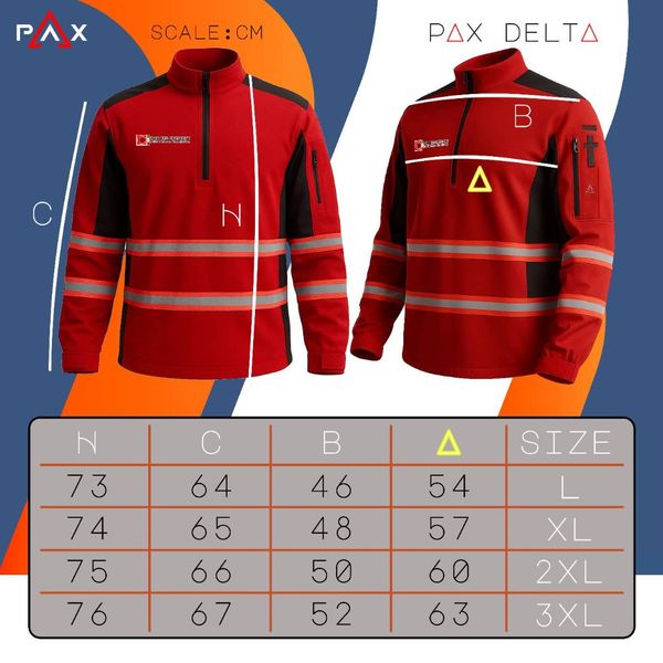 PAX - Delta