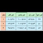 شلوار زنانه دمپا کشی نیل ذغالی