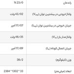 پنل خورشیدی جینکو