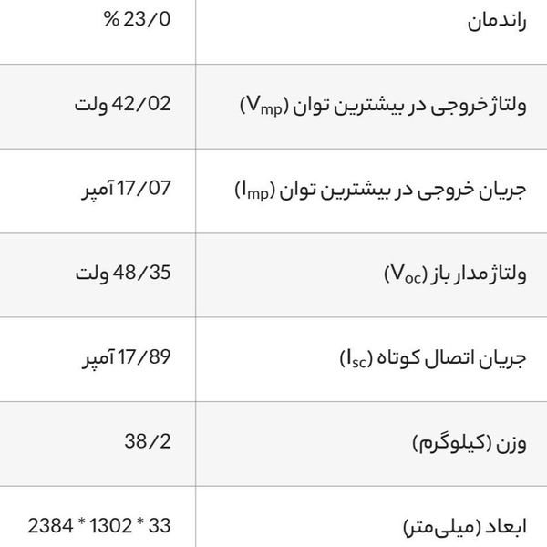 پنل خورشیدی جینکو