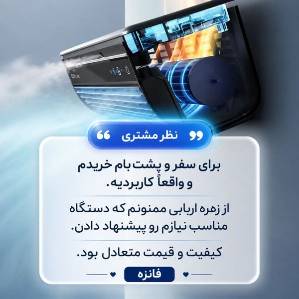 مینیکولرشارژیEdon