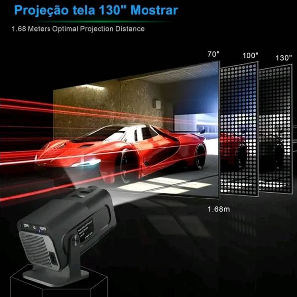 پروژکتور HY320 اورجینال | خرید و بررسی کامل