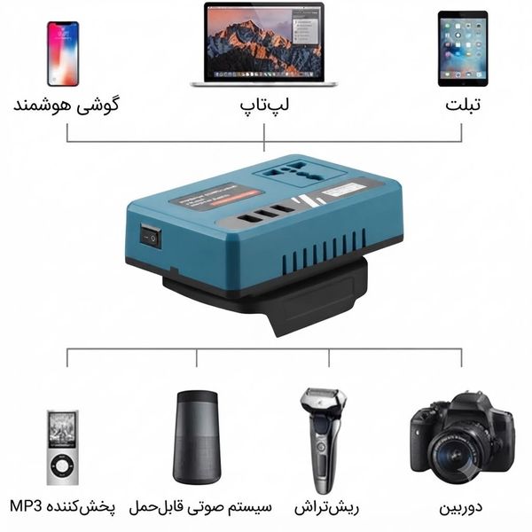 اینورتر باتری 48 ولت MAX مدل Intelligent Inverter | مبدل برق باتری به 220 ولت