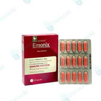 دایونیکس امونیکس