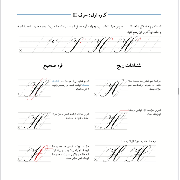 کتاب خوشنویسی کاپرپلیت - حروف بزرگ و اعداد (مخصوص قلم)-پک شماره 2