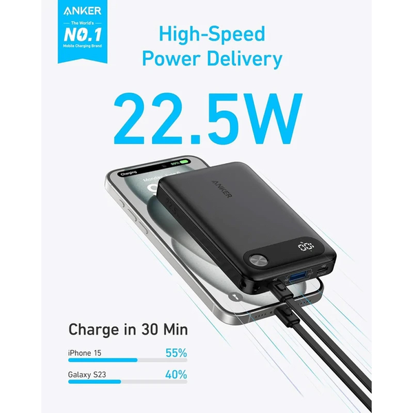 پاوربانک 10000 میلی آمپر انکر مدل ANKER A1257