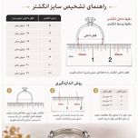 انگشتر استیل کارتیر لاو نقره ای