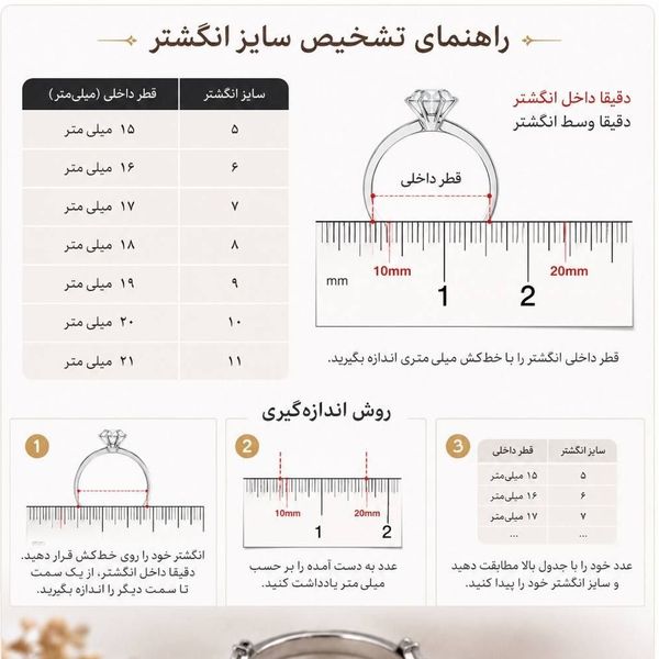 انگشتر استیل کارتیر میخ