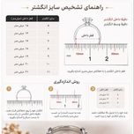 انگشتر استیل کارتیر لاو نگین دار