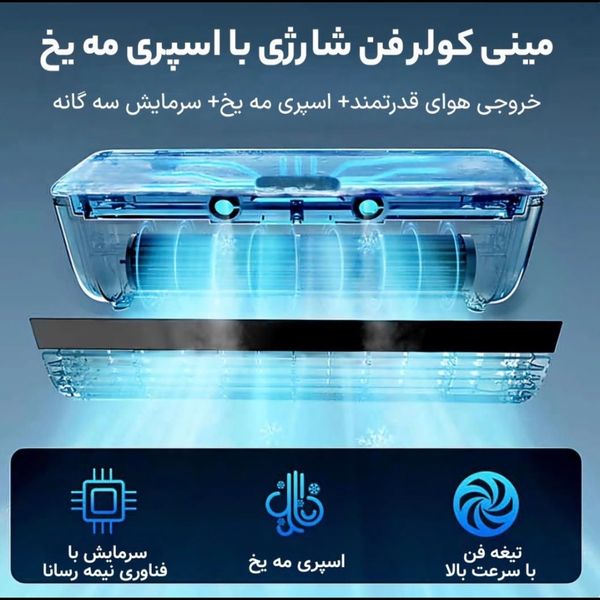مینی اسپلیت شارژی edone