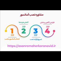 مشاوره فنی نصب آسانسور
