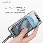 پاور بانک 20 وات مک دودو مدل MC-502 ظرفیت 20000 میلی آمپر ساعت