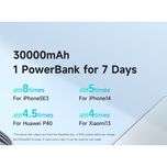 پاوربانک مک دودو مدل MC-391 ظرفیت 30000 میلی آمپر ساعت