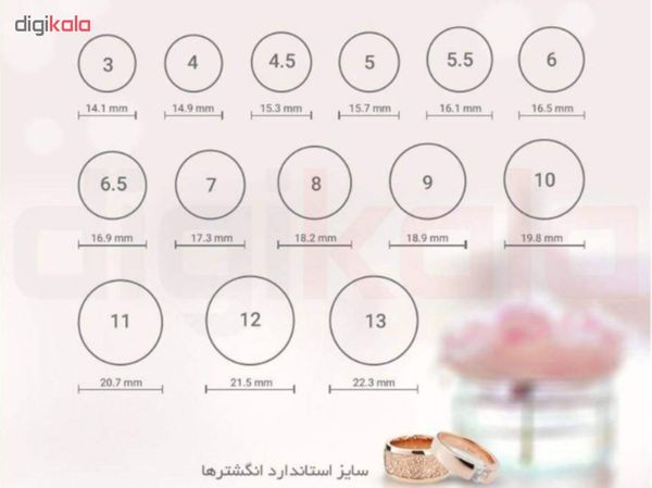 انگشتر مردانه کد 130
